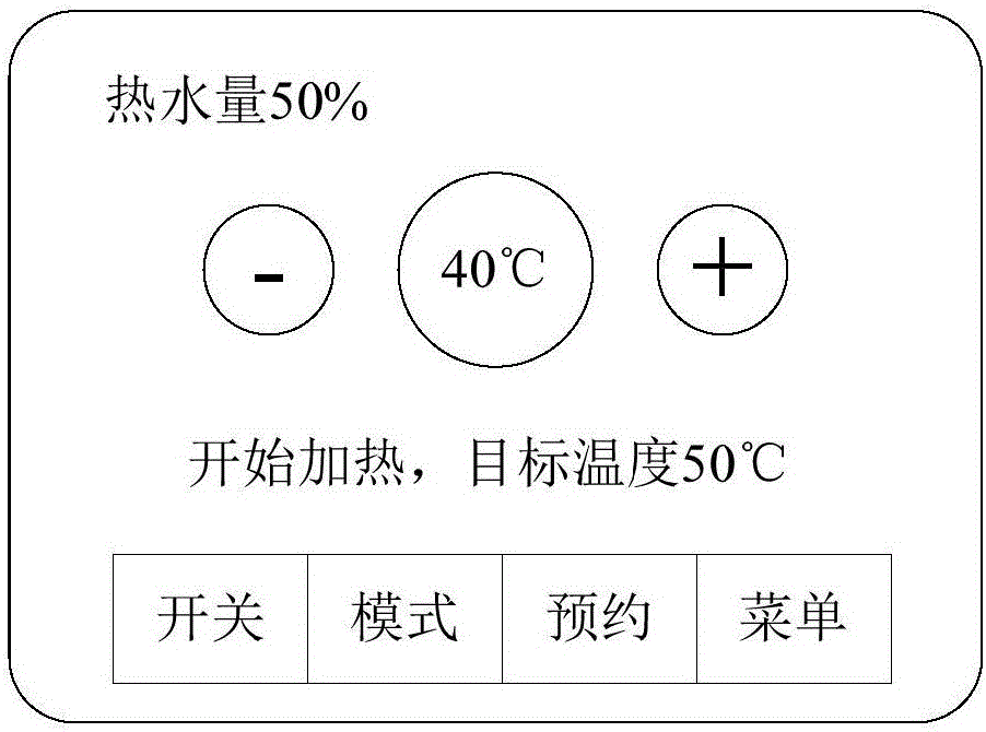 Bathroom mirror, water heater and control method and system of water heater