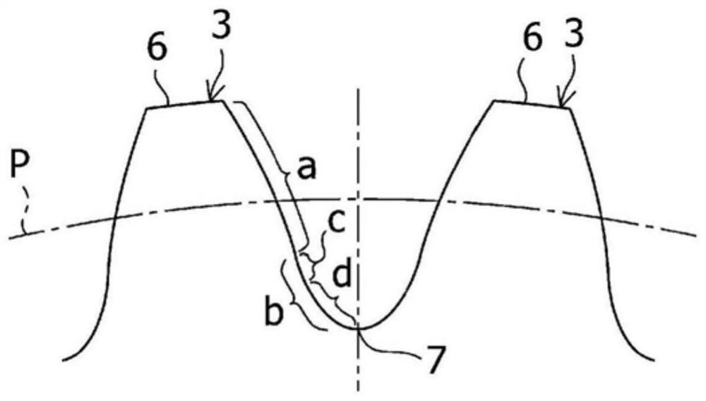 Gear and method of making the same