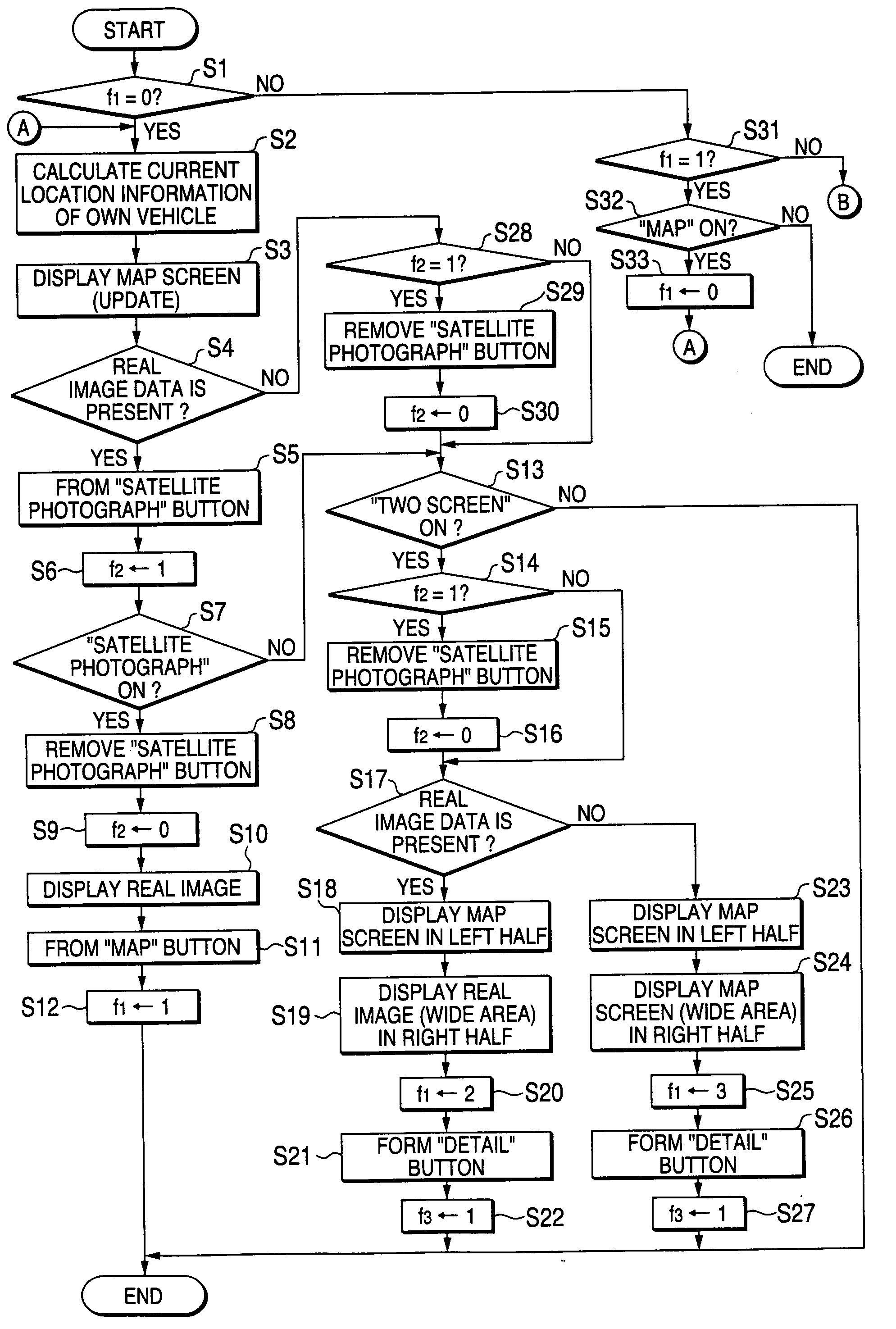 Navigation apparatus