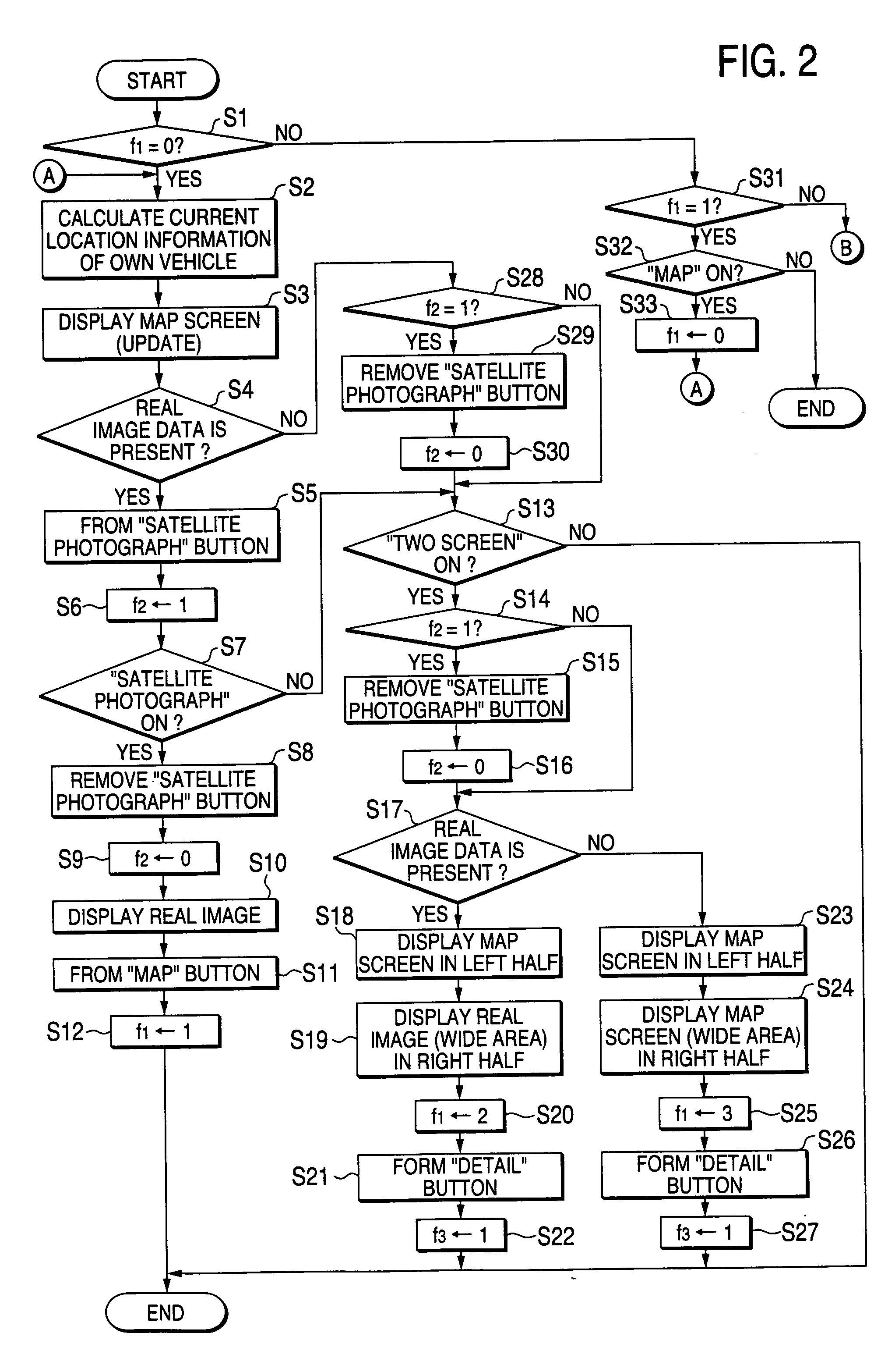 Navigation apparatus