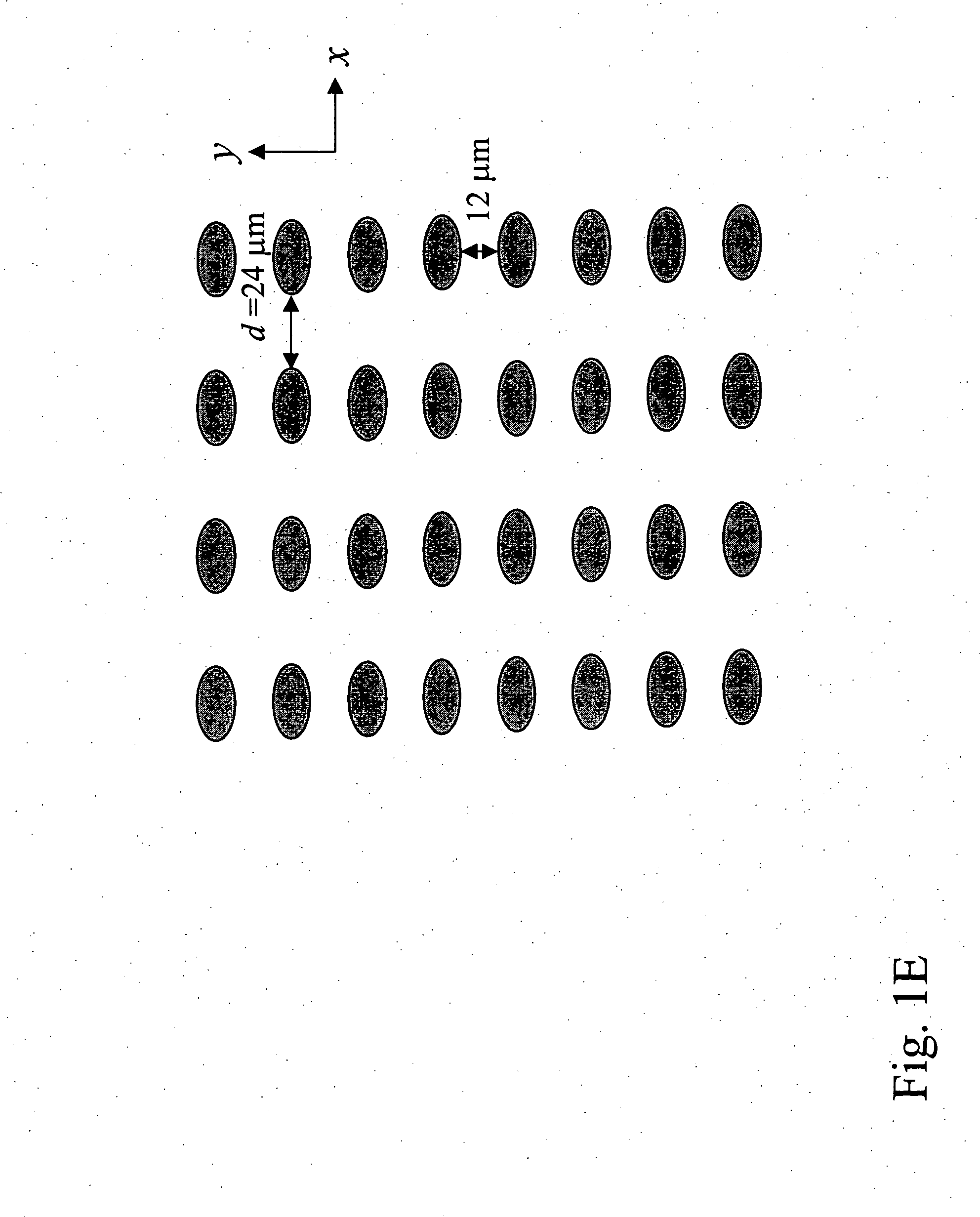 Devices and methods for enrichment and alteration of circulating tumor cells and other particles