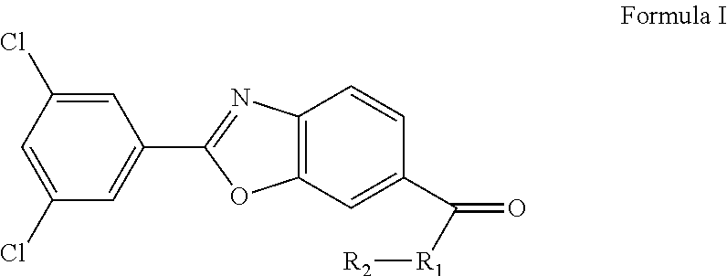 Compositions and methods for the treatment of familial amyloid polyneuropathy