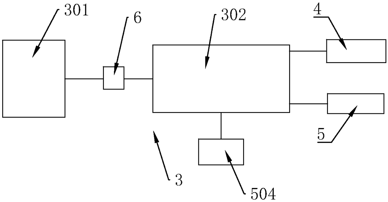 Induction anti-extrusion safety door