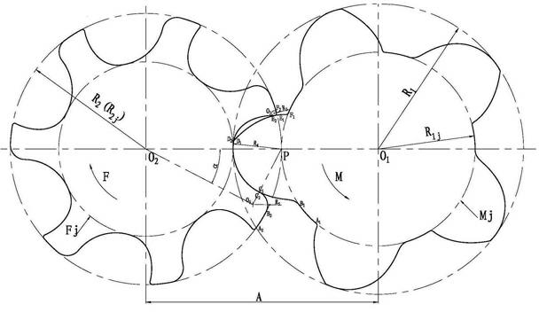 Tooth profile of a twin-screw compressor rotor