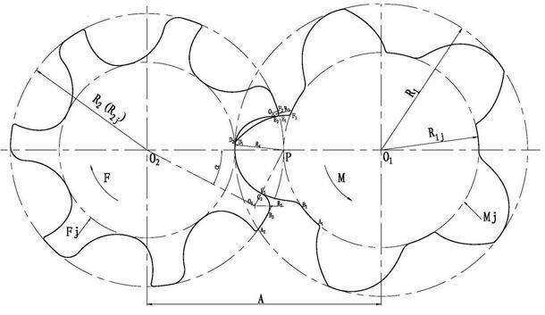 Tooth profile of a twin-screw compressor rotor