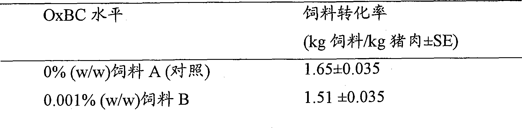 Carotenoid-containing dietary supplement