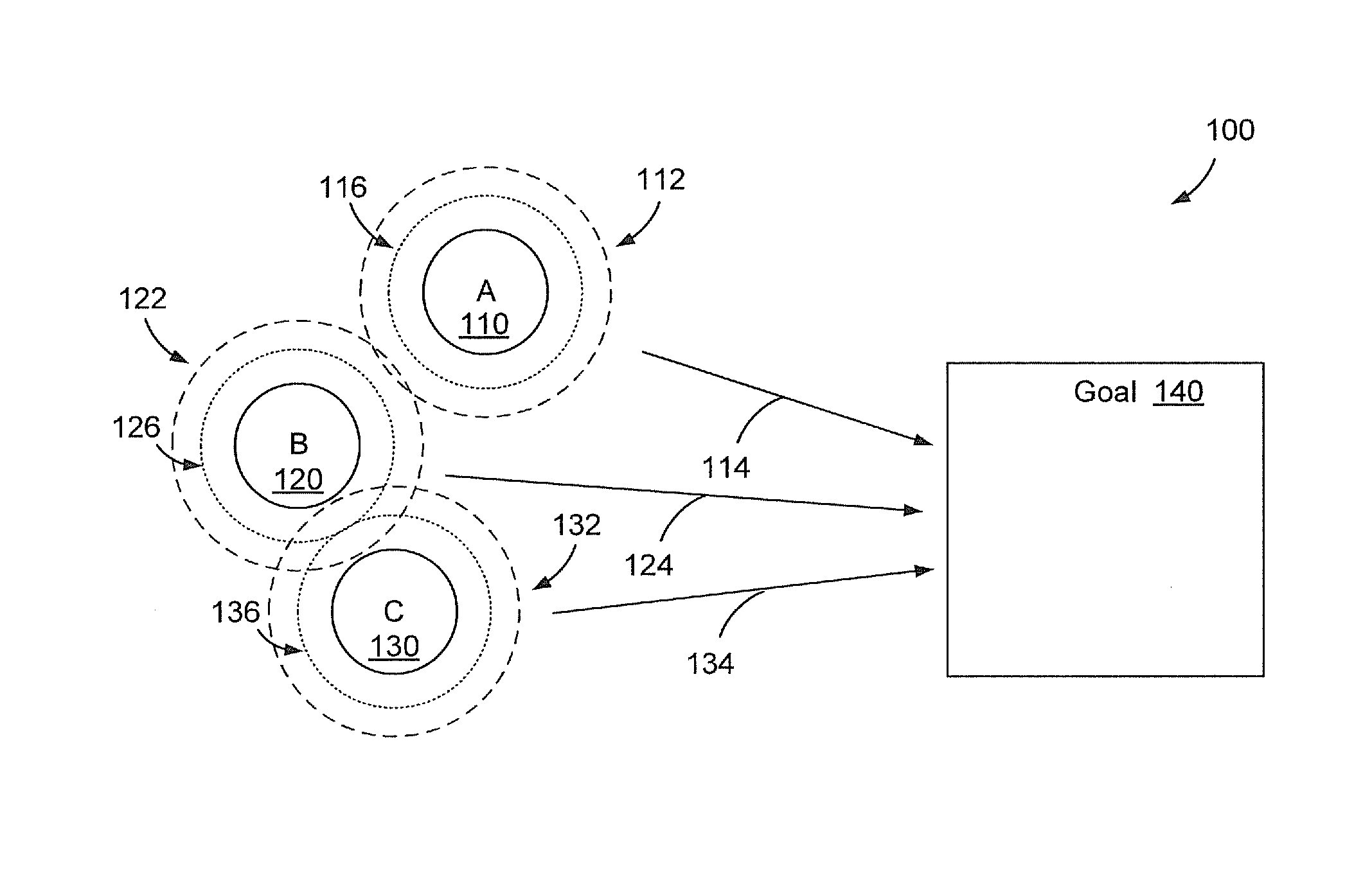 System and method for demand driven network topology management