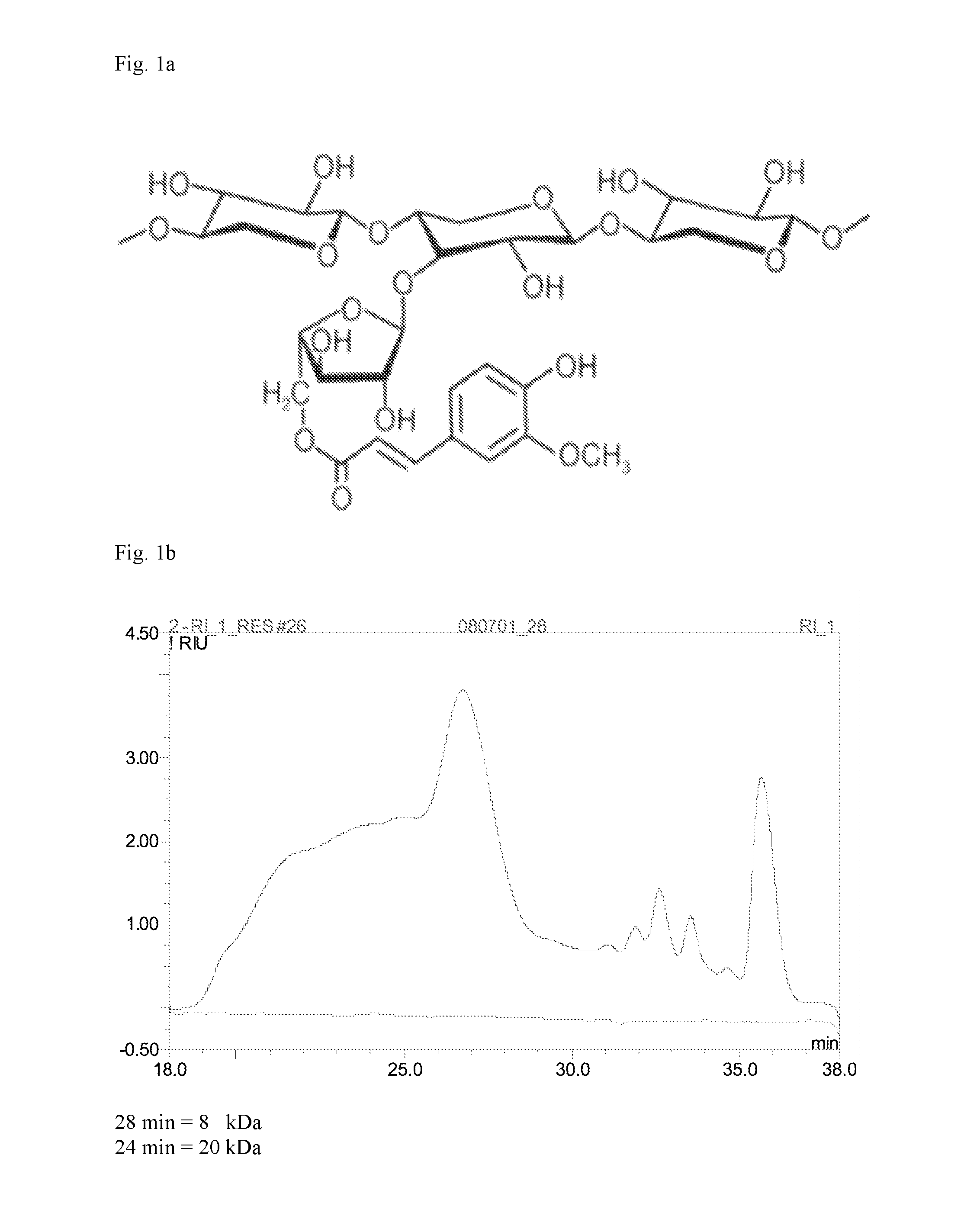 Arabinoxylans for modulating the barrier function of the intestinal surface