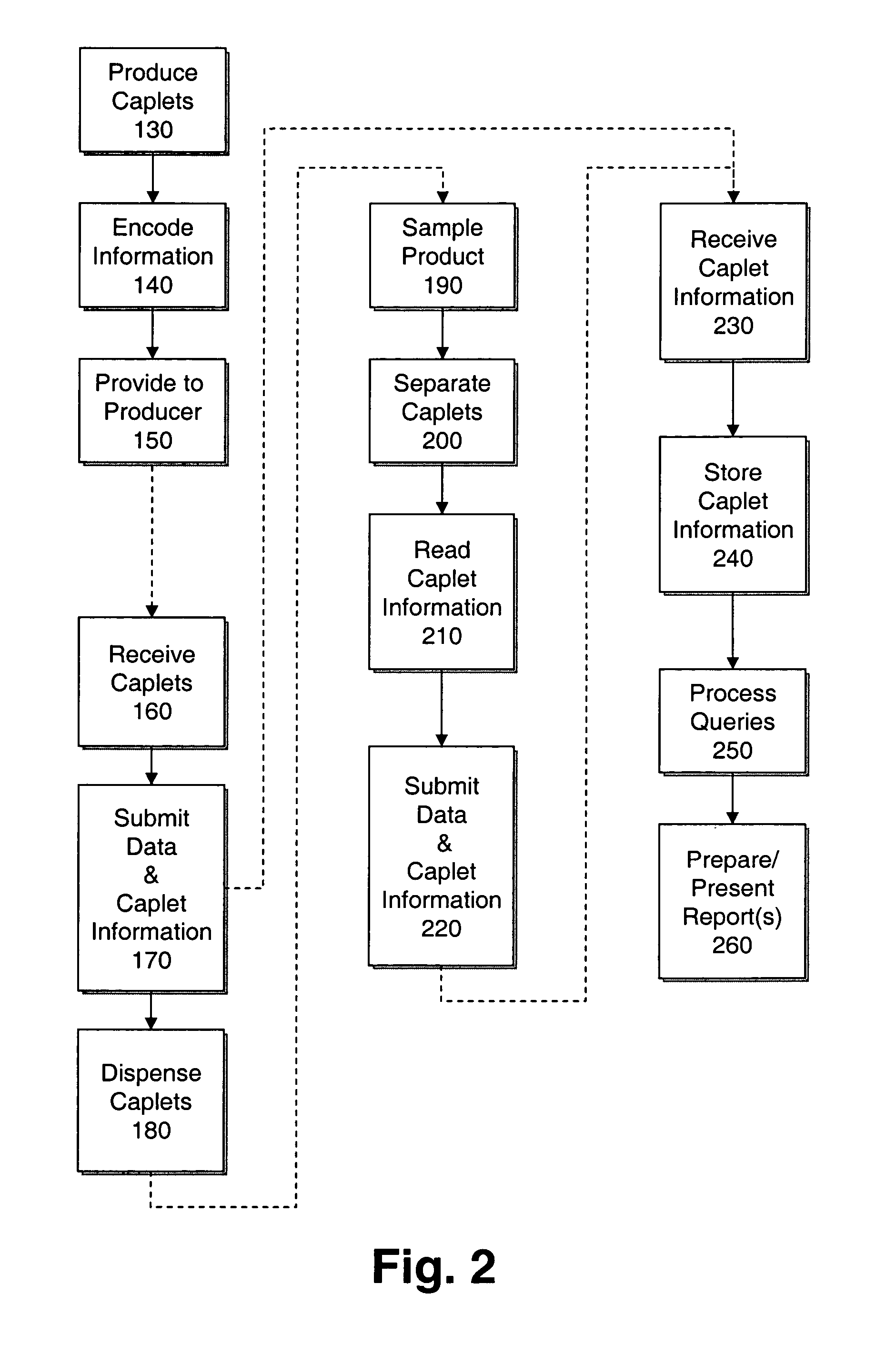 System and method for tracing agricultural commodities