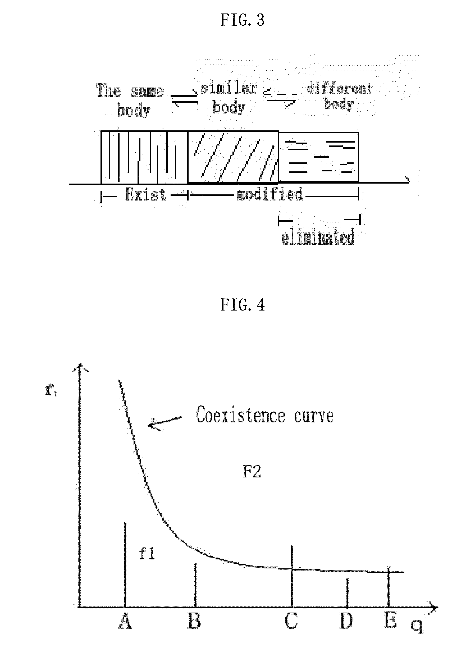 T cell immune balance peptides