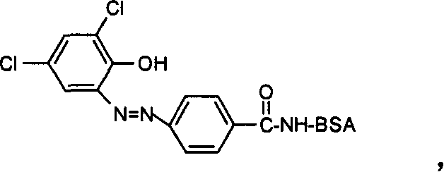 2, 4-dichlorophen artificial antigen, and its preparing method and use