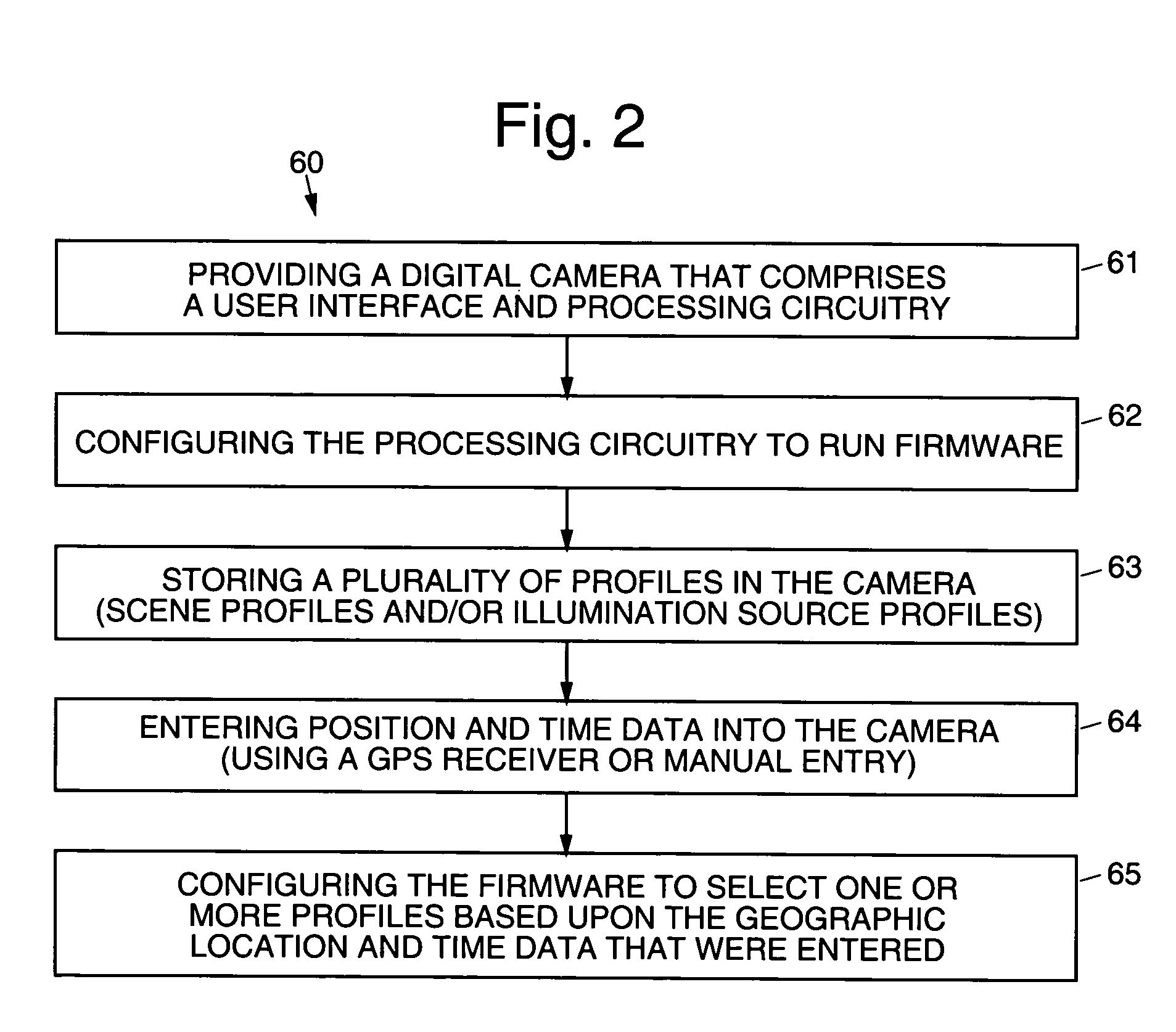 Digital cameras and methods using GPS/time-based and/or location data to provide scene selection, and dynamic illumination and exposure adjustment