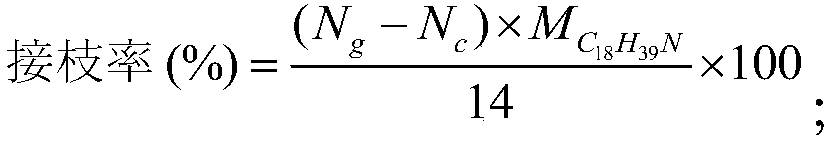 Method for improving cohesiveness of hemp/resin composite material interface