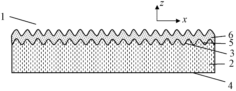 Optical anti-counterfeiting element