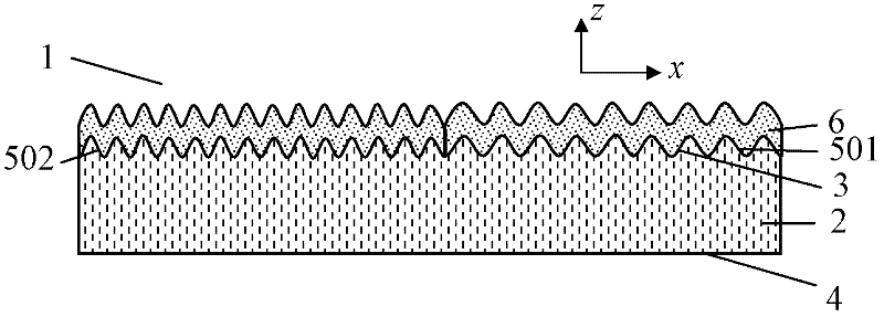 Optical anti-counterfeiting element