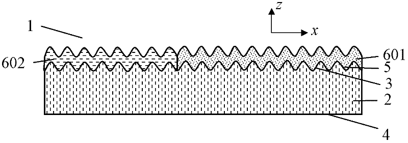 Optical anti-counterfeiting element