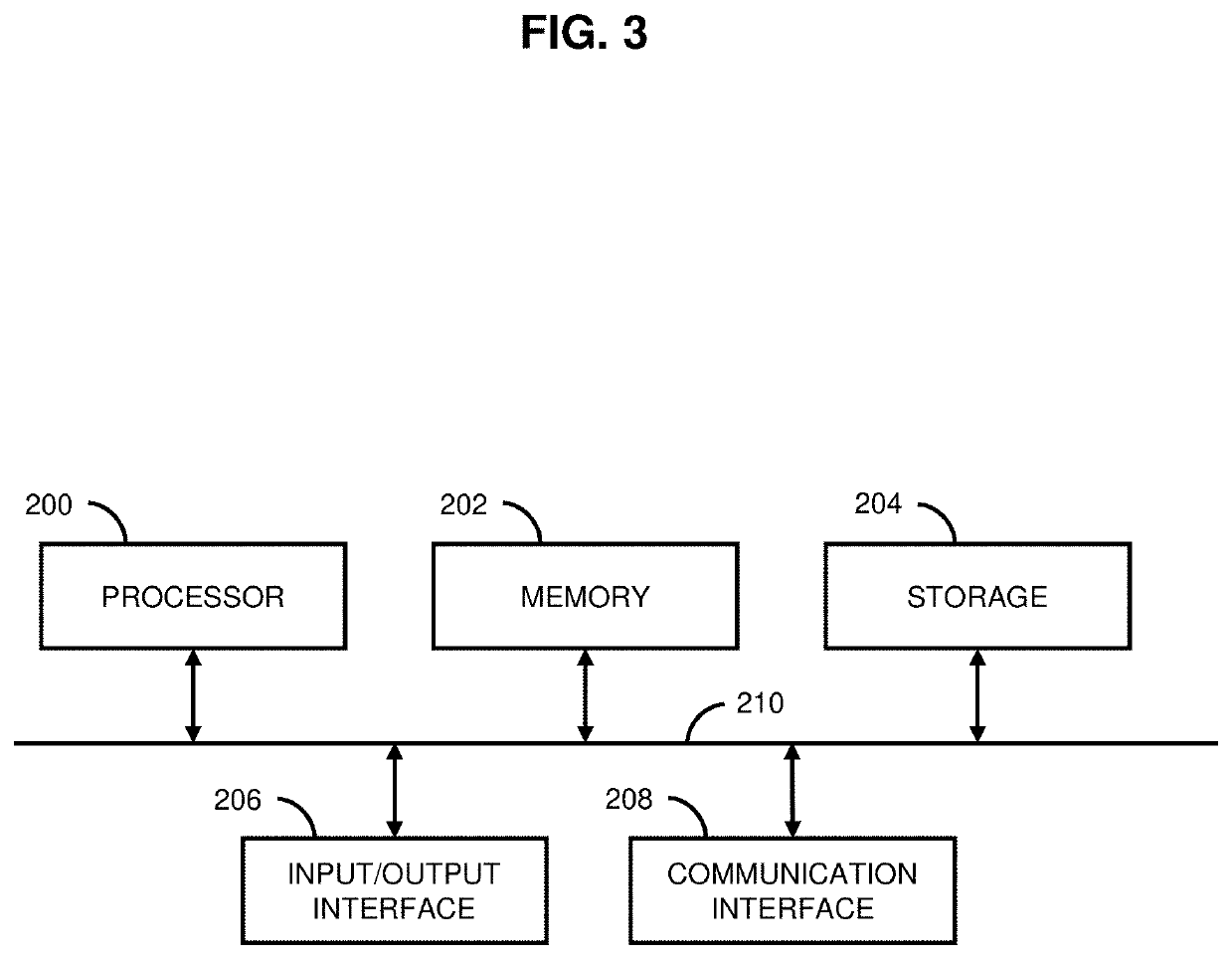 Real-time correction of regional tissue deformation during endoscopy procedure