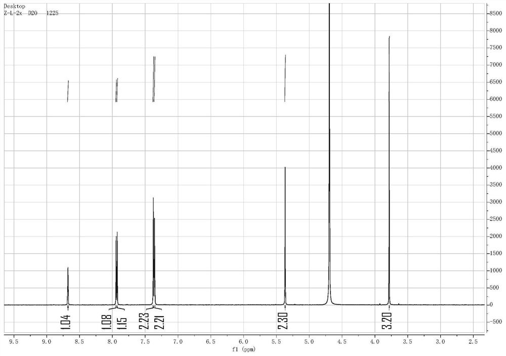 3-peroxybenzoic acid-1-methylimidazolium chlorine salt as well as preparation and application thereof