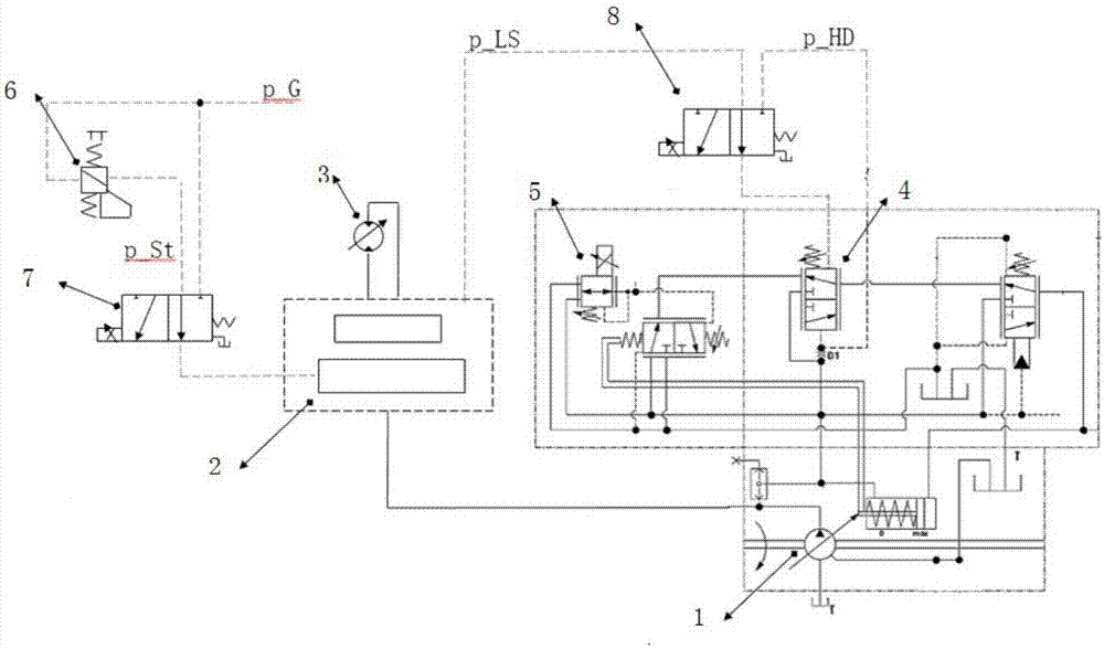 Hydraulic speed regulating system and engineering machine