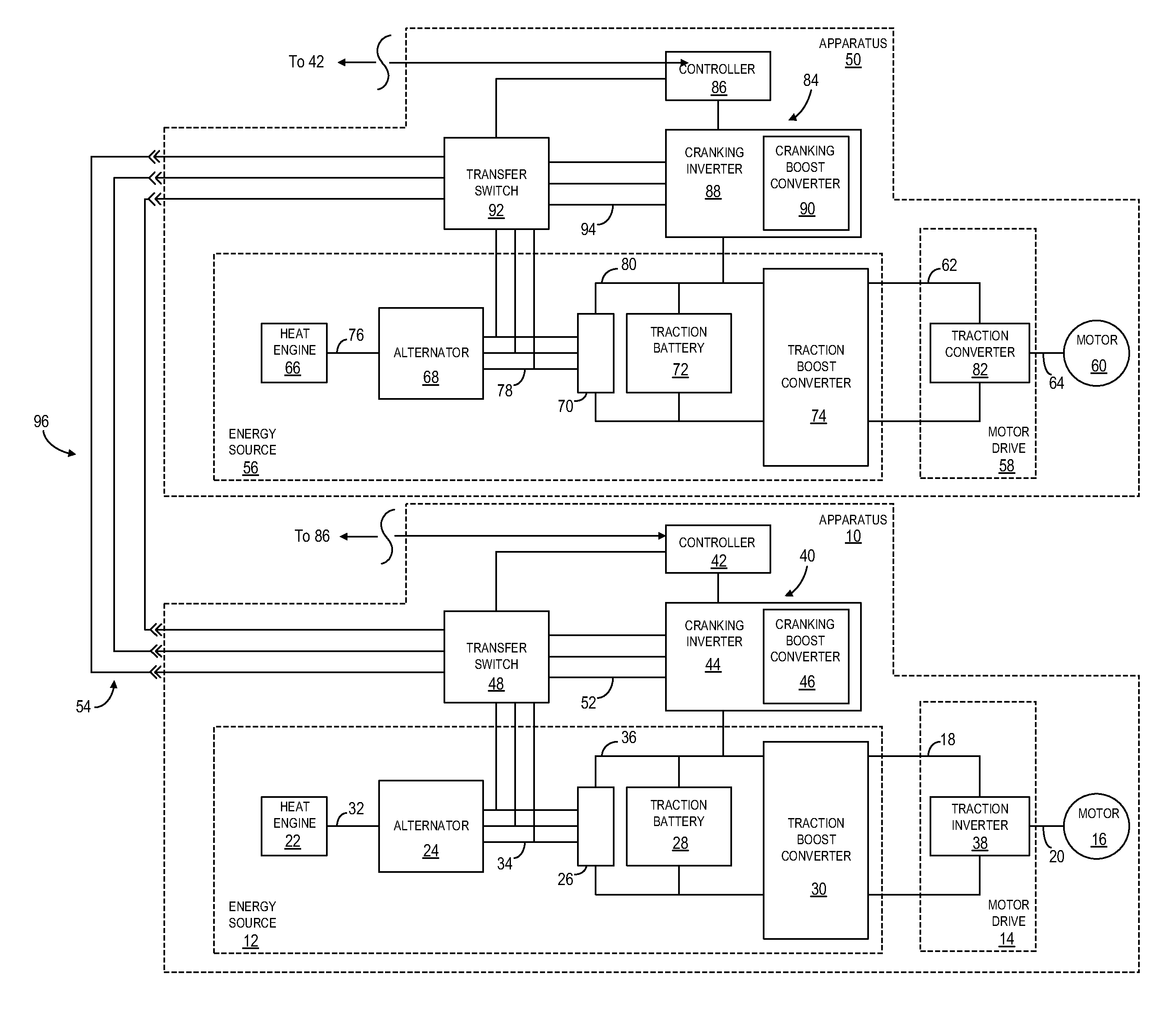 Method and apparatus for producing tractive effort with interface to other apparatus