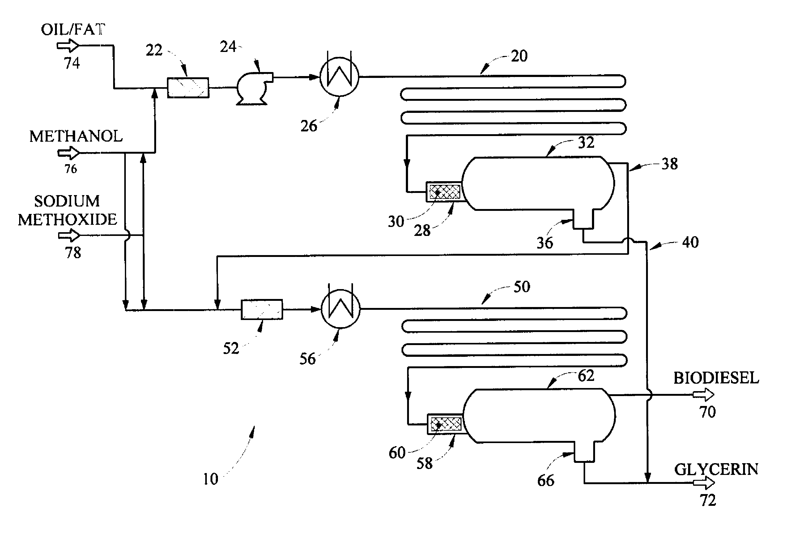 Devices, processes and methods for the production of lower alkyl esters