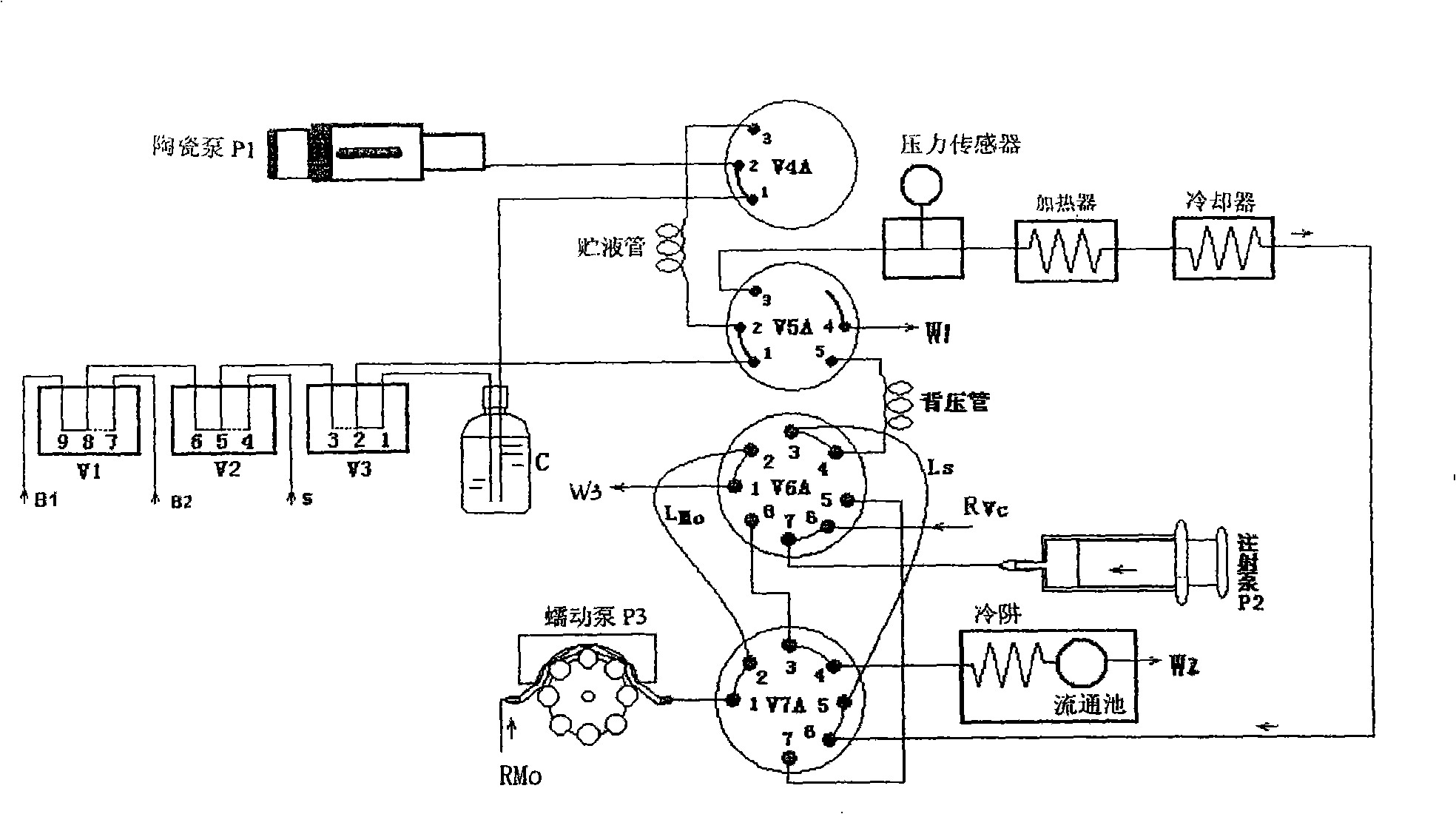 High pressure flow injection water quality total phosphorus analysis system