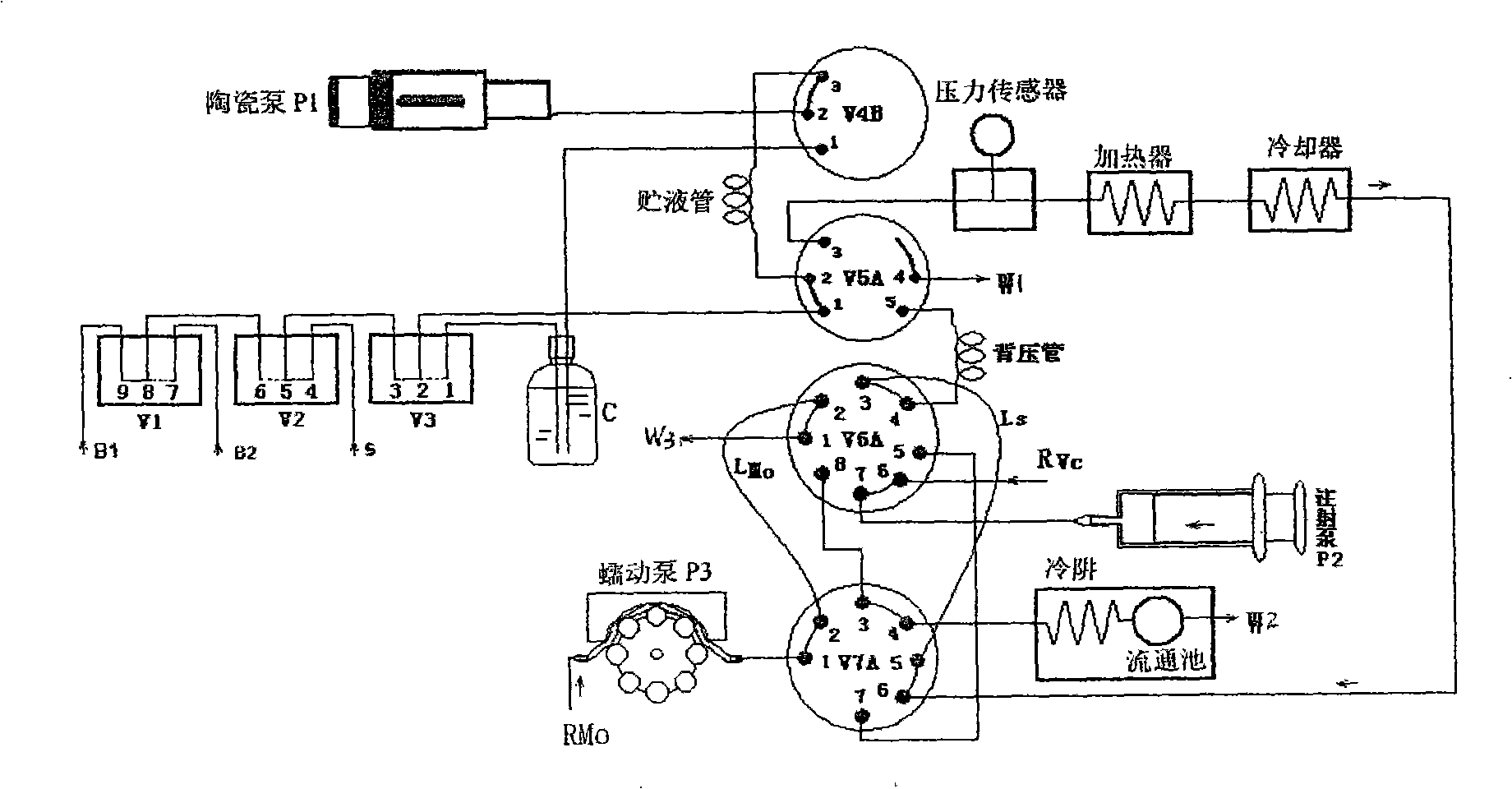 High pressure flow injection water quality total phosphorus analysis system