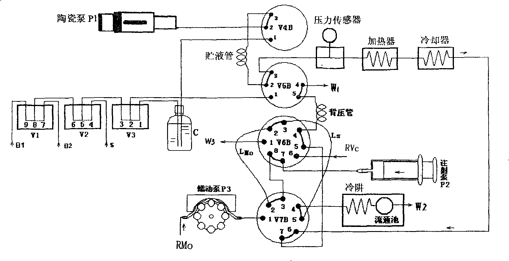 High pressure flow injection water quality total phosphorus analysis system