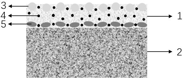 Microwave easy-to-remove modified hot-melt marked line for cement pavement and preparation method