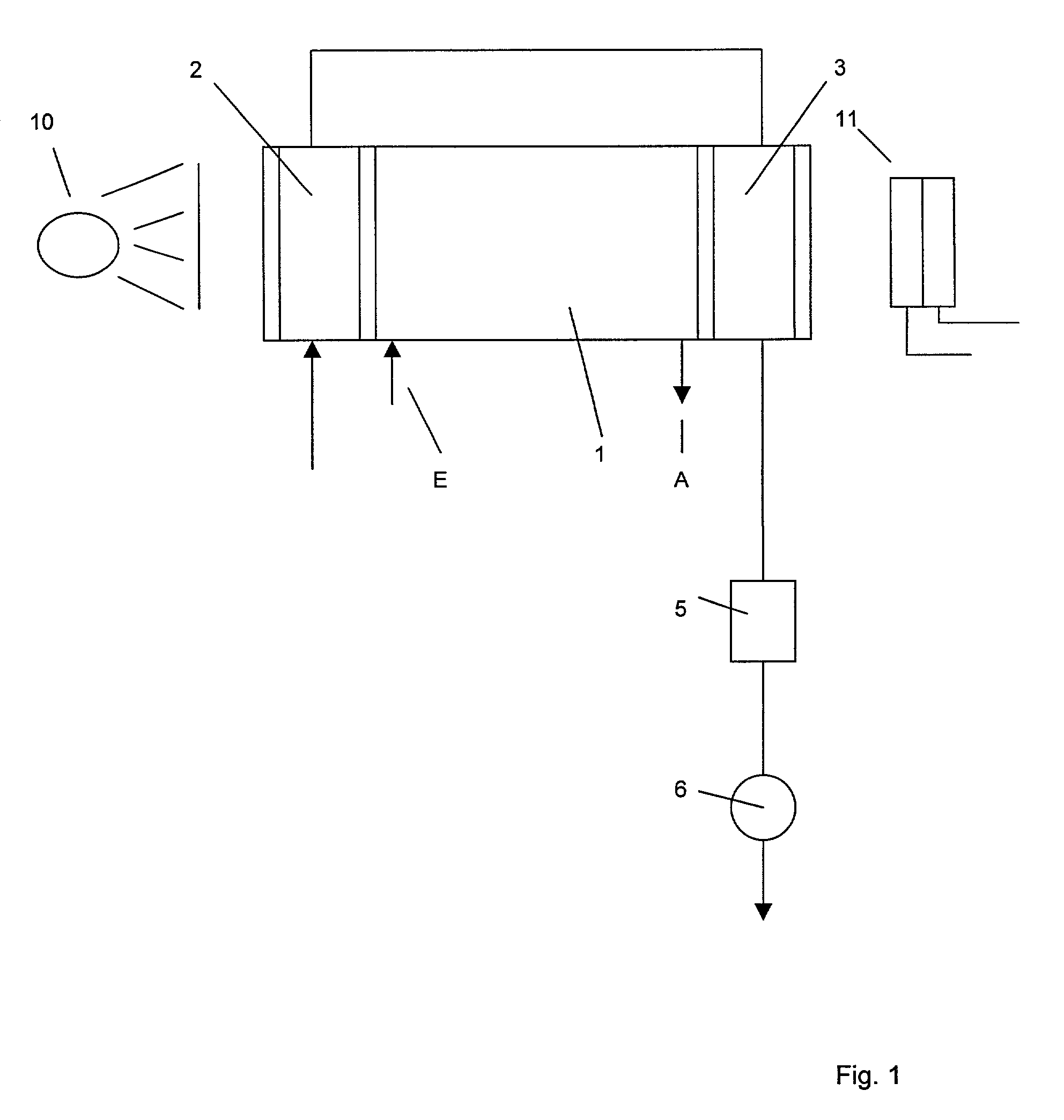 Gas analyzer and a method for operating the same