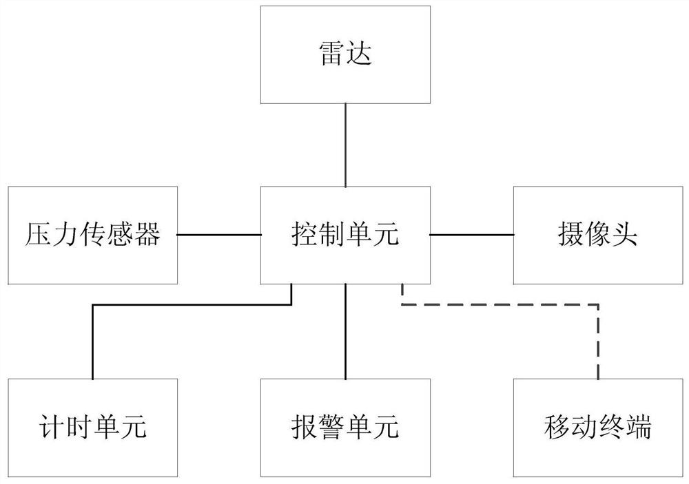 Smart home remote anti-theft monitoring system and method