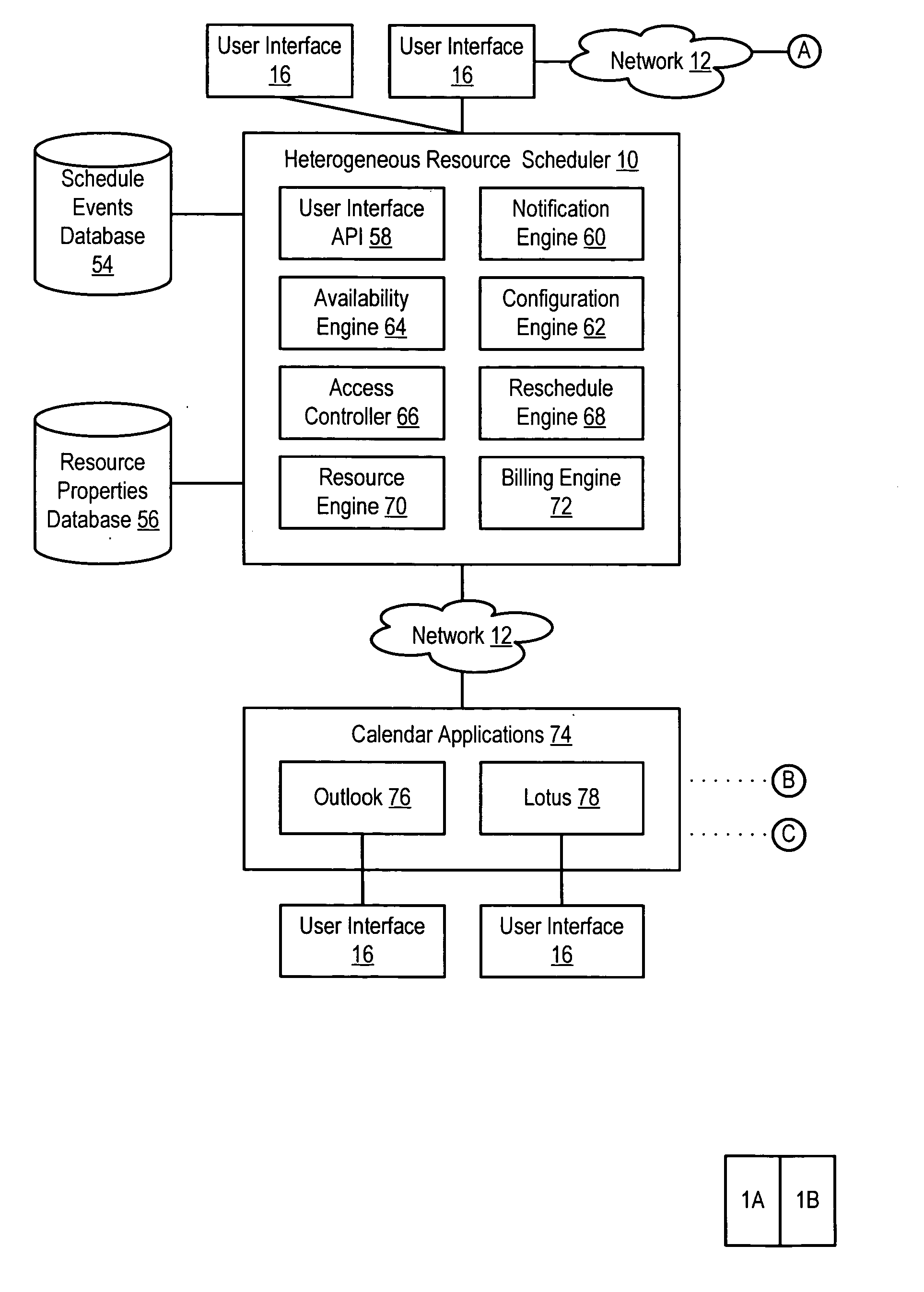 System and method for scheduling heterogeneous resources