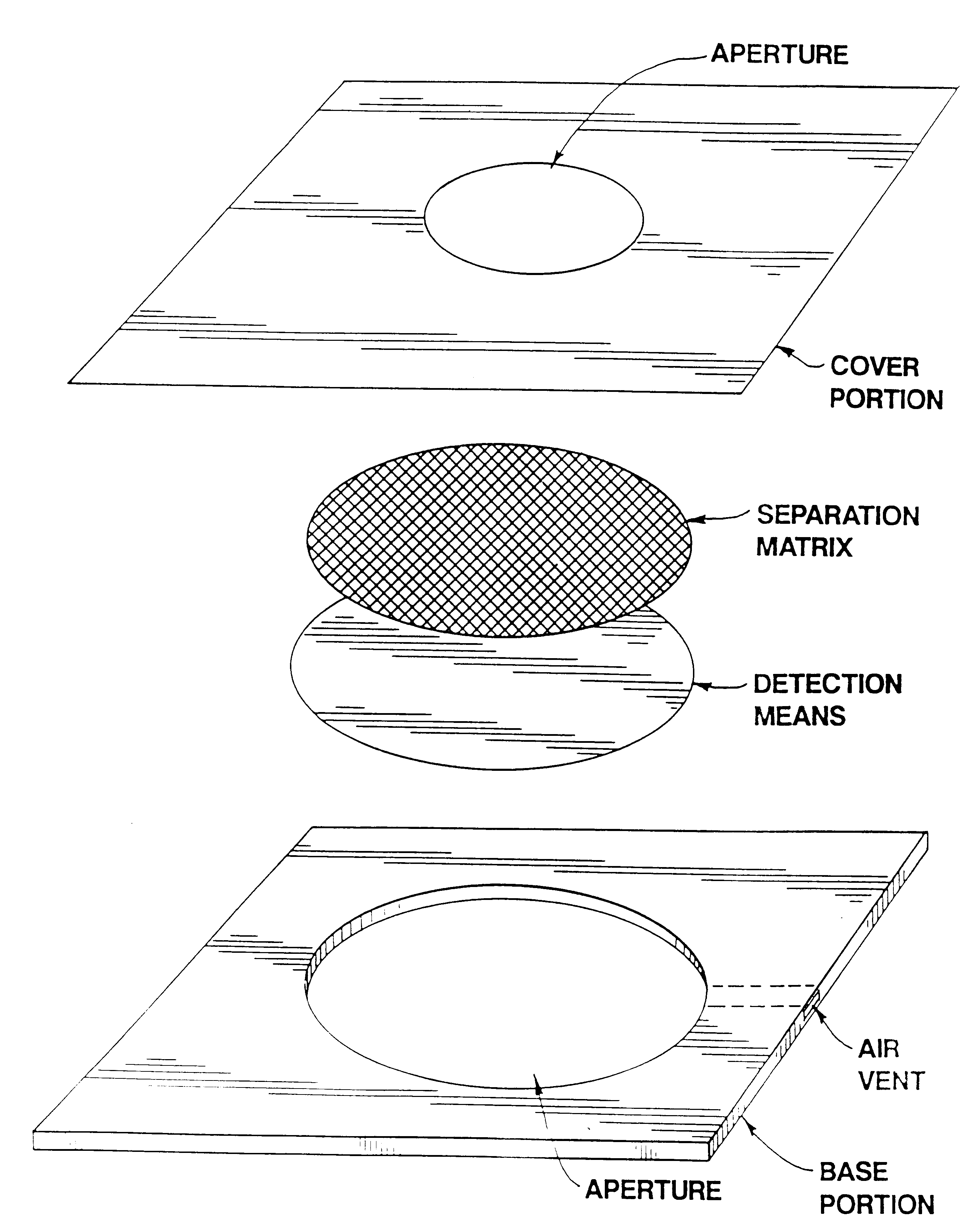 Analyte detection device and process