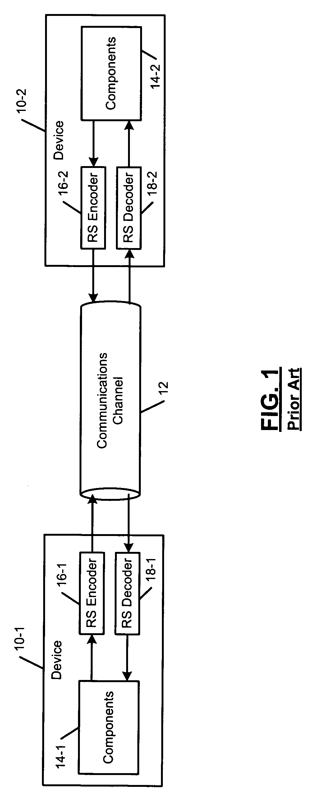 Efficient high-speed Reed-Solomon decoder