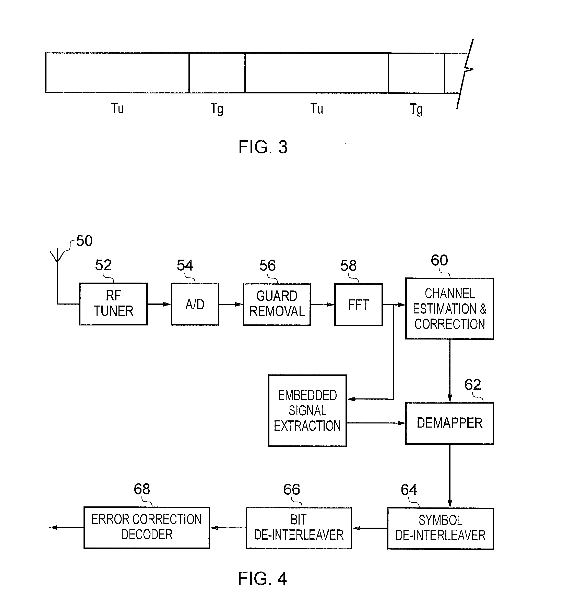 Transmitter and method of transmitting