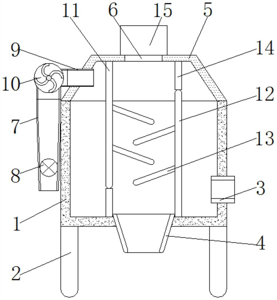 A cooler for feed processing