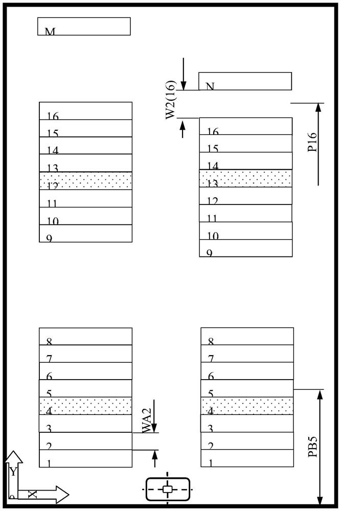 A navigation positioning and task planning method for archival robots