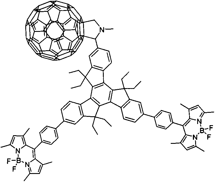 Preparation method for tripolymerized indenyl BODIPY-fullerene starlike compound