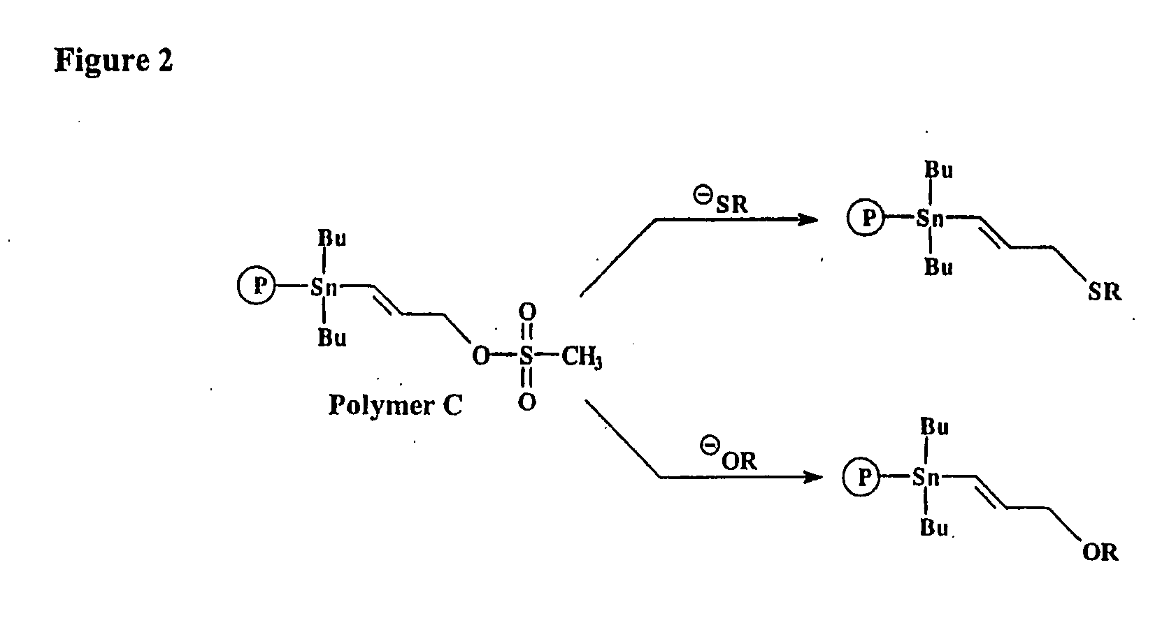 Prosthetic groups useful in the synthesis of radiopharmaceutical compounds