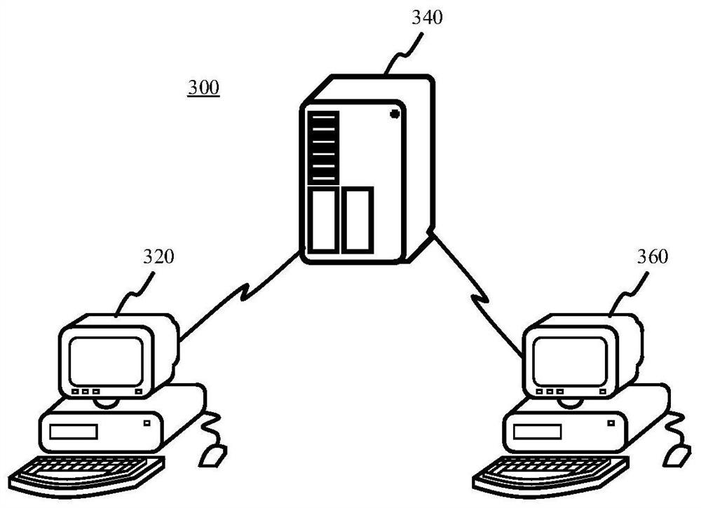 Display method, device, terminal and readable storage medium of account segment information