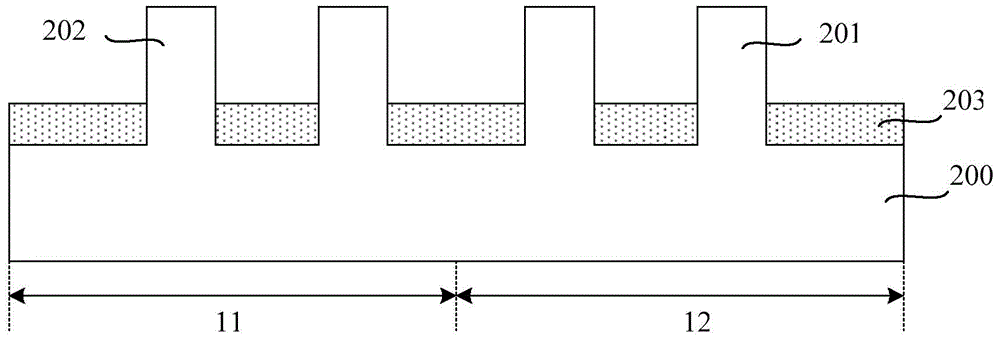 Formation method of semiconductor structure