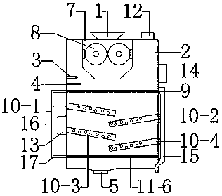 Sand drying device