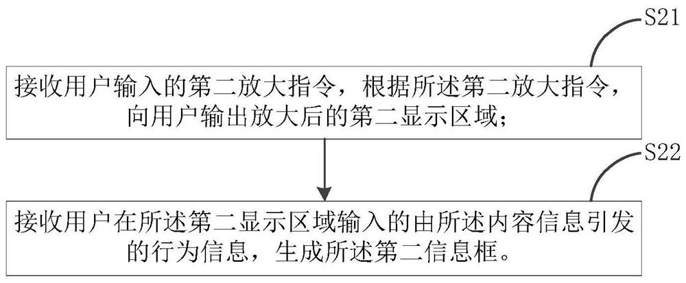 An event correlation method, device and storage device