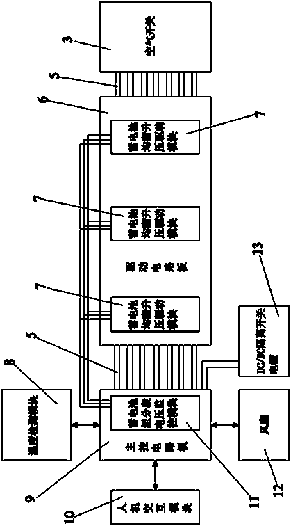 Battery intelligent maintenance system