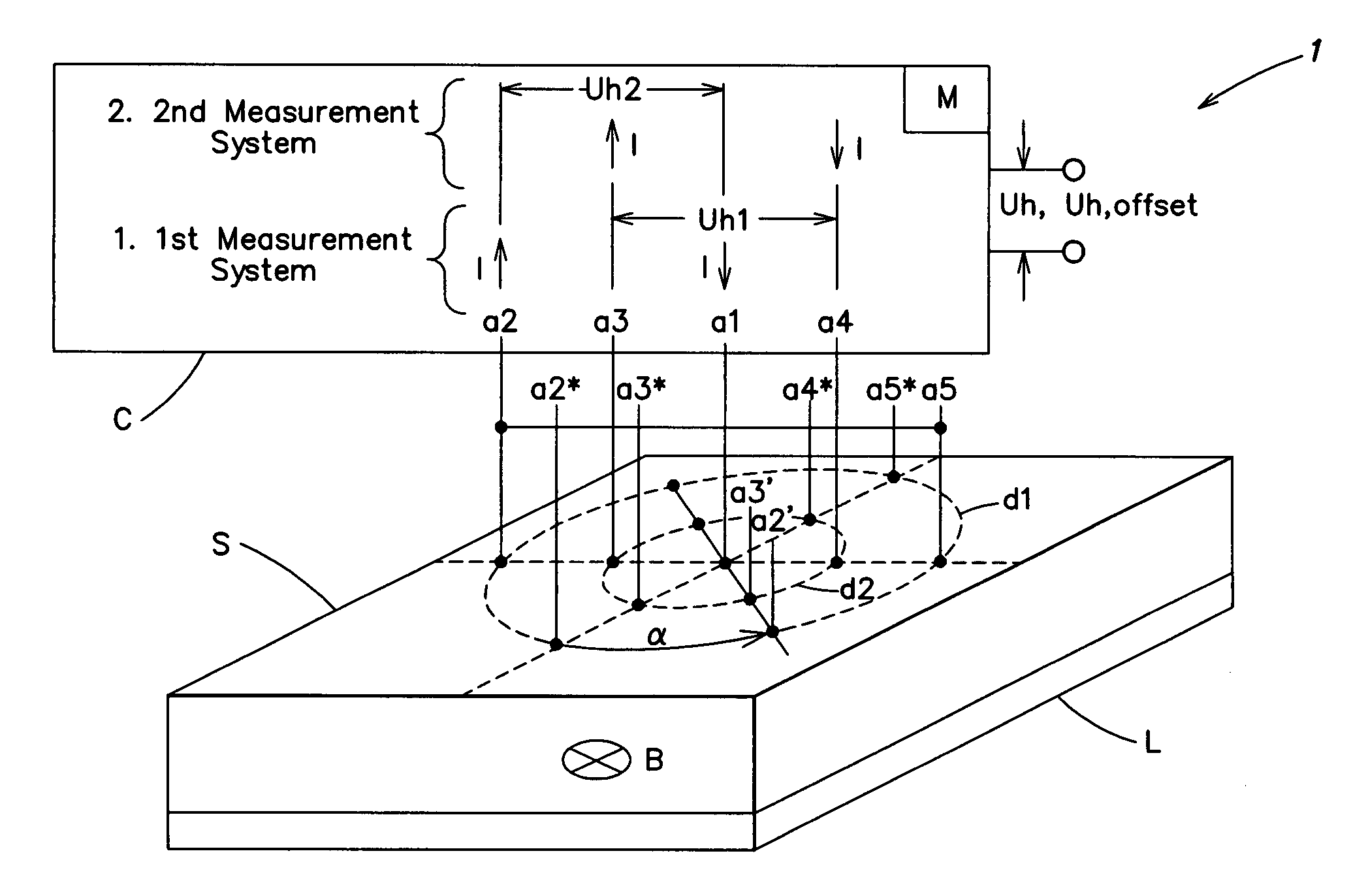 Offset-reduced hall sensor