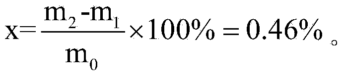 Method for measuring content of free carbon in molybdenum carbide