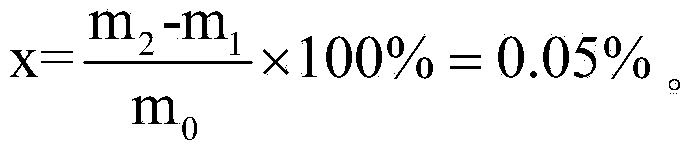 Method for measuring content of free carbon in molybdenum carbide