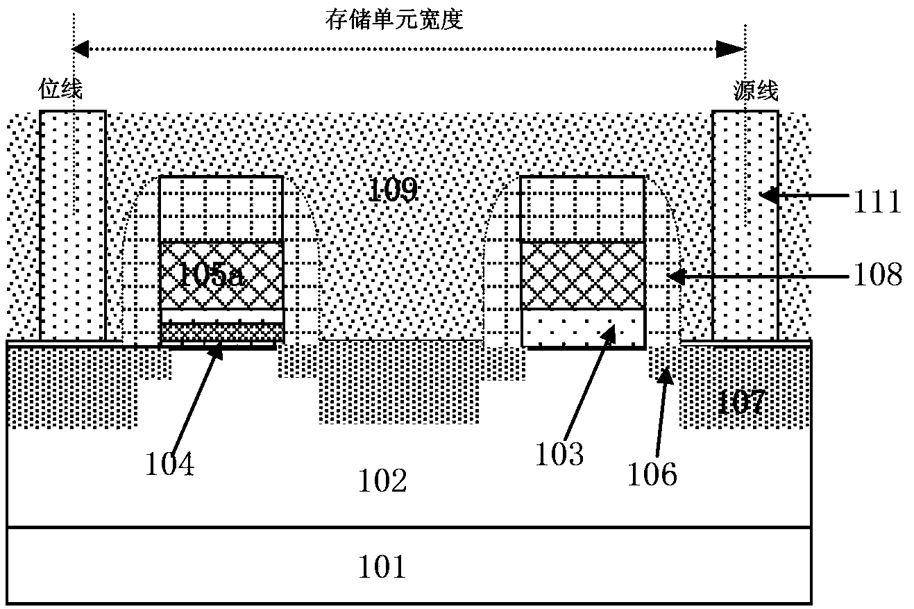 Double-bit flash memory, and manufacturing method and operation method thereof