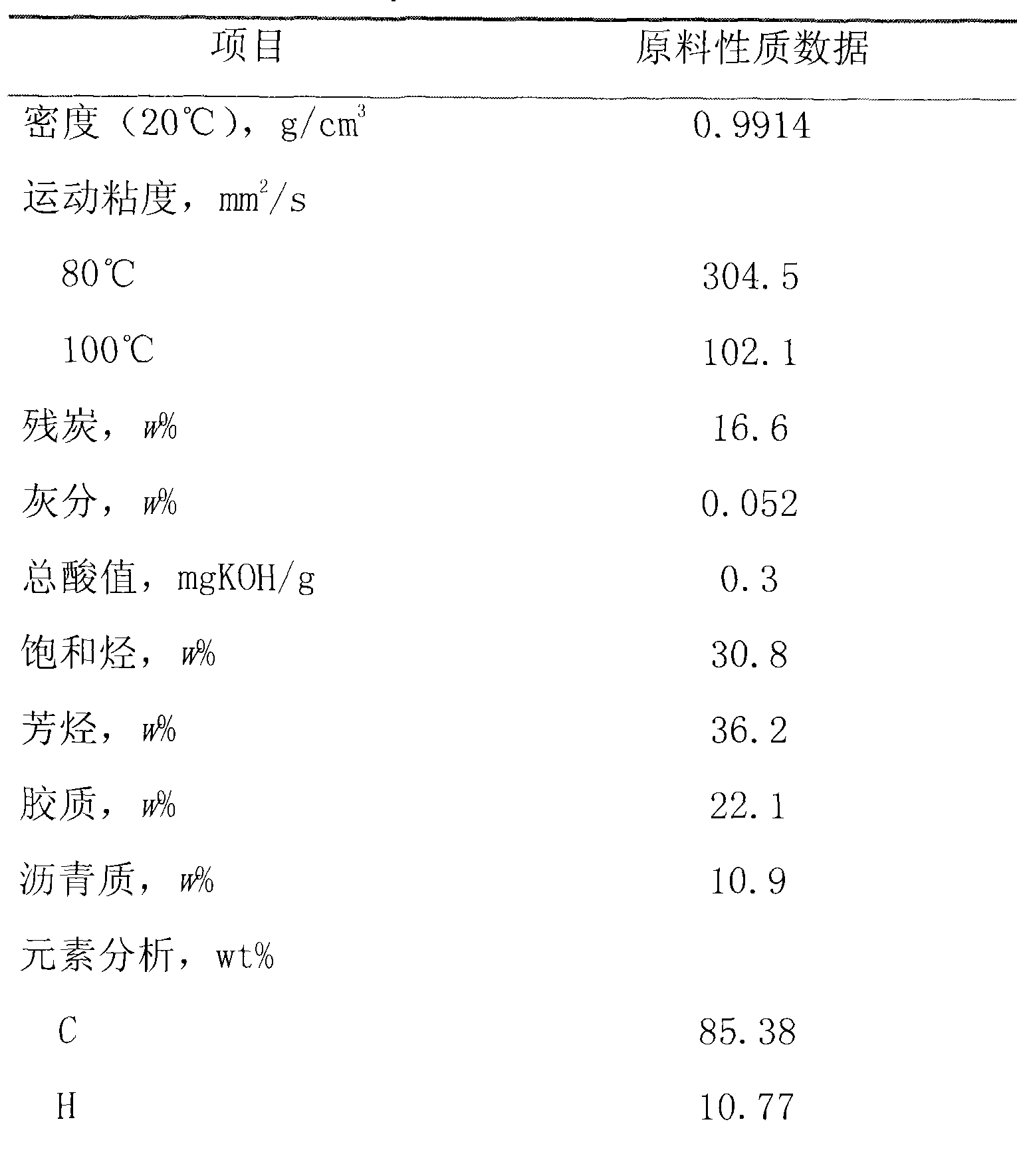 Suspension bed hydrocracking catalyst and preparation method and application thereof