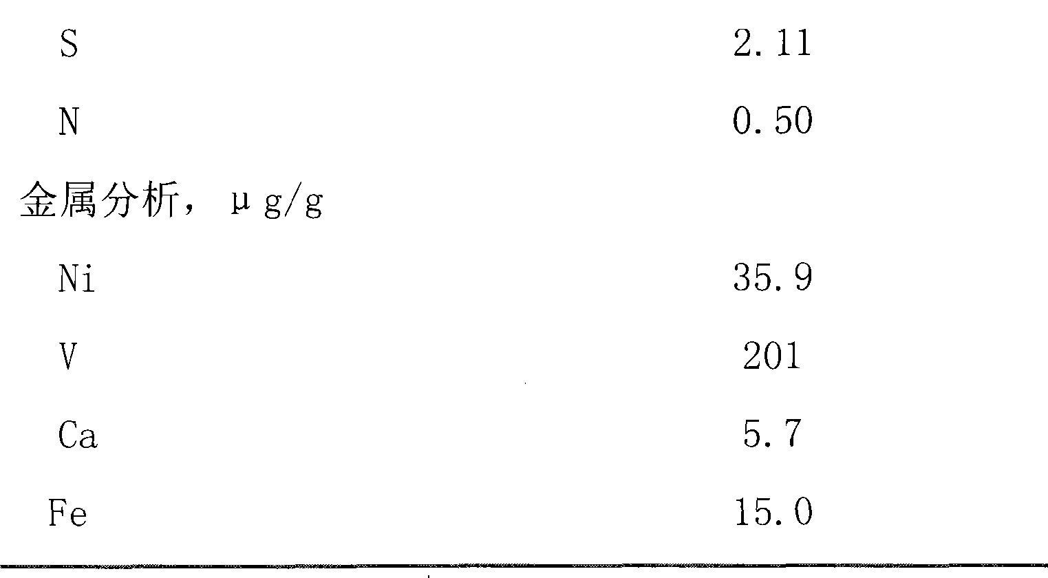 Suspension bed hydrocracking catalyst and preparation method and application thereof